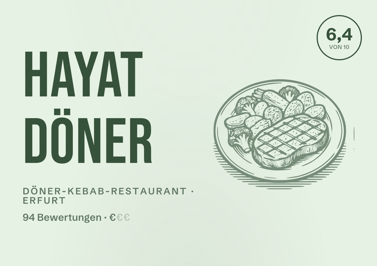 Illustriertes Poster von Hayat Döner, Döner-Kebab-Restaurant in Erfurt: Bewertung 6,4 von 10 aus 94 Bewertungen, Preisniveau €