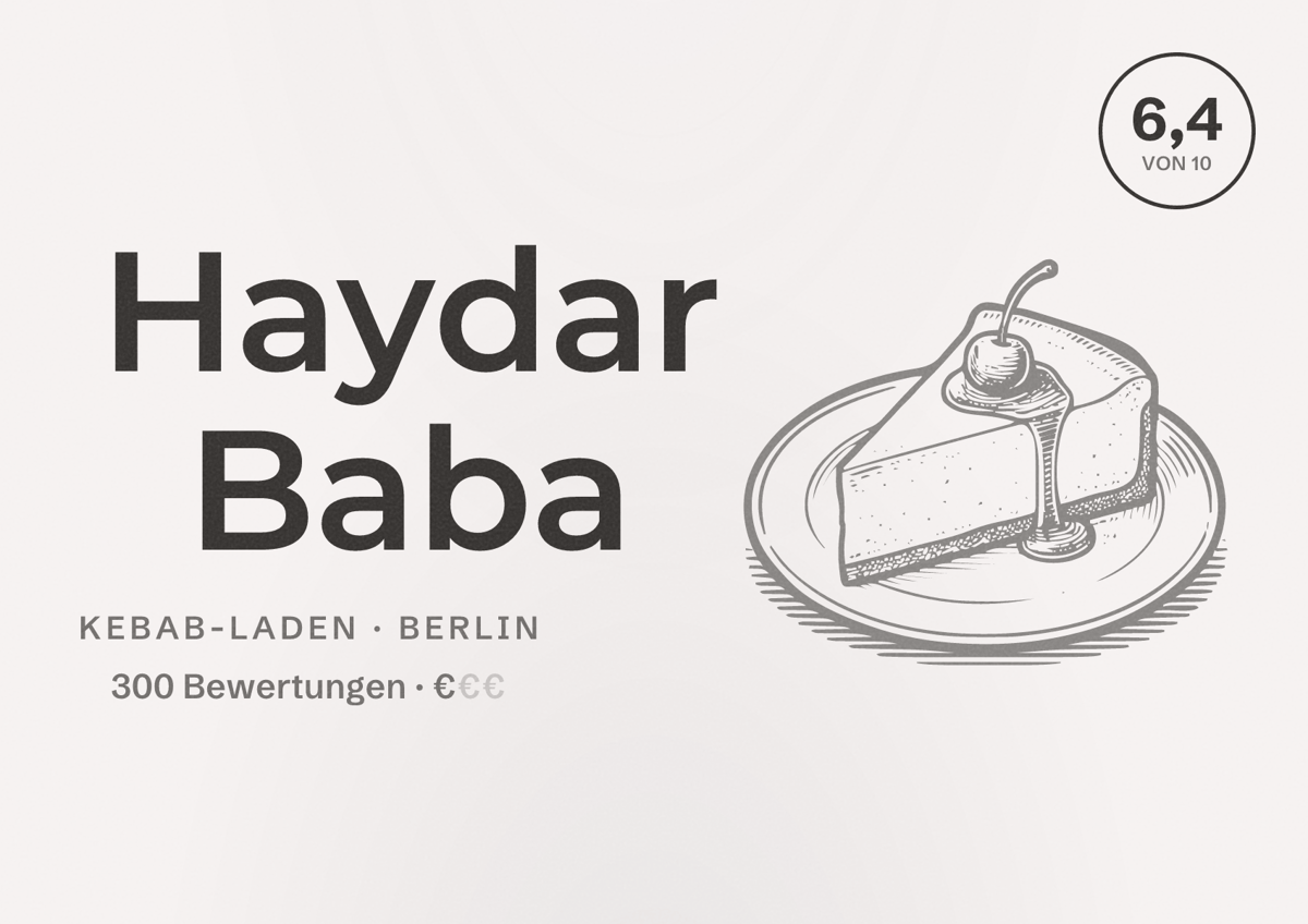 Illustriertes Poster von Haydar Baba, Kebab-Laden in Berlin: Bewertung 6,4 von 10 aus 300 Bewertungen, Preisniveau €