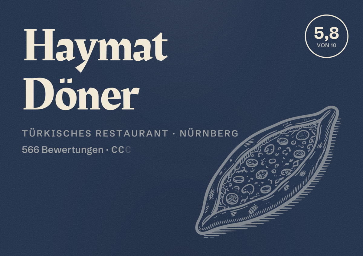 Illustriertes Poster von Haymat Döner, Türkisches Restaurant in Nürnberg: Bewertung 5,8 von 10 aus 566 Bewertungen, Preisniveau €€