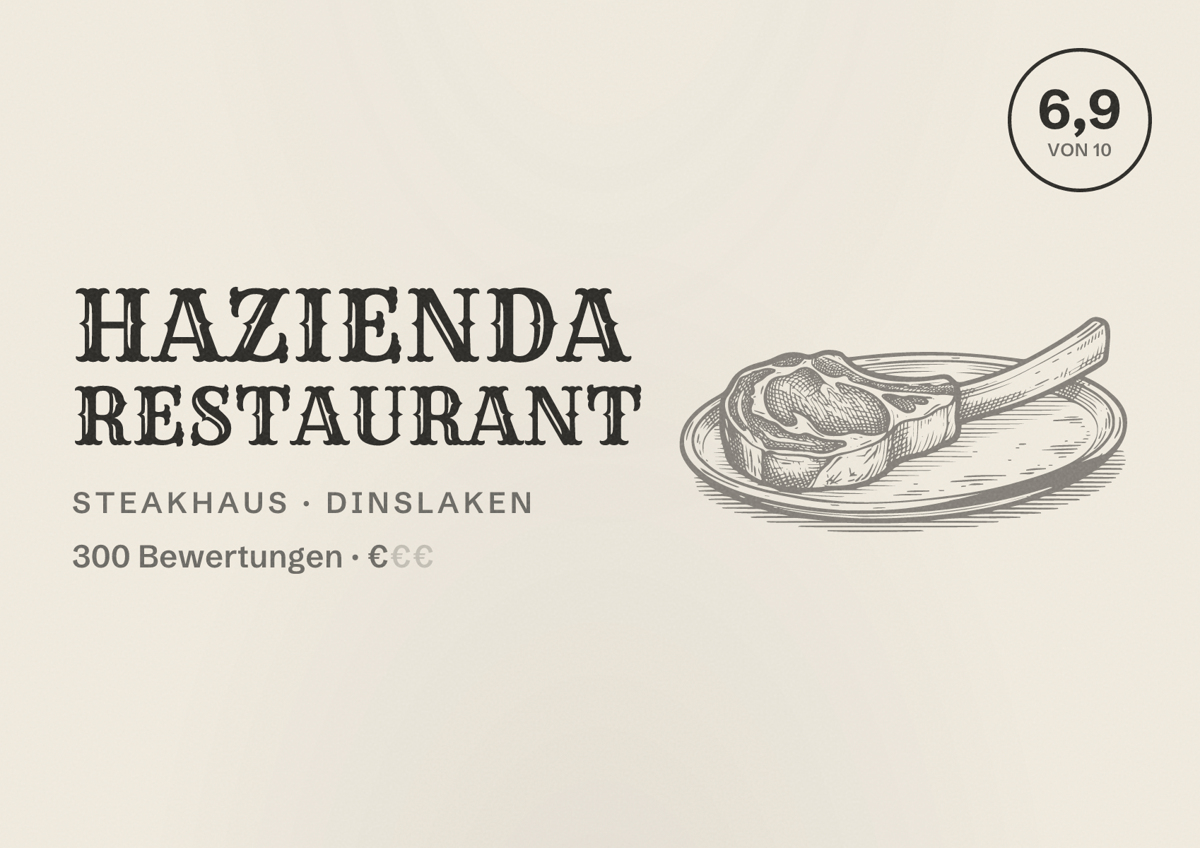 Illustriertes Poster von Hazienda Restaurant, Steakhaus in Dinslaken: Bewertung 6,9 von 10 aus 300 Bewertungen, Preisniveau €