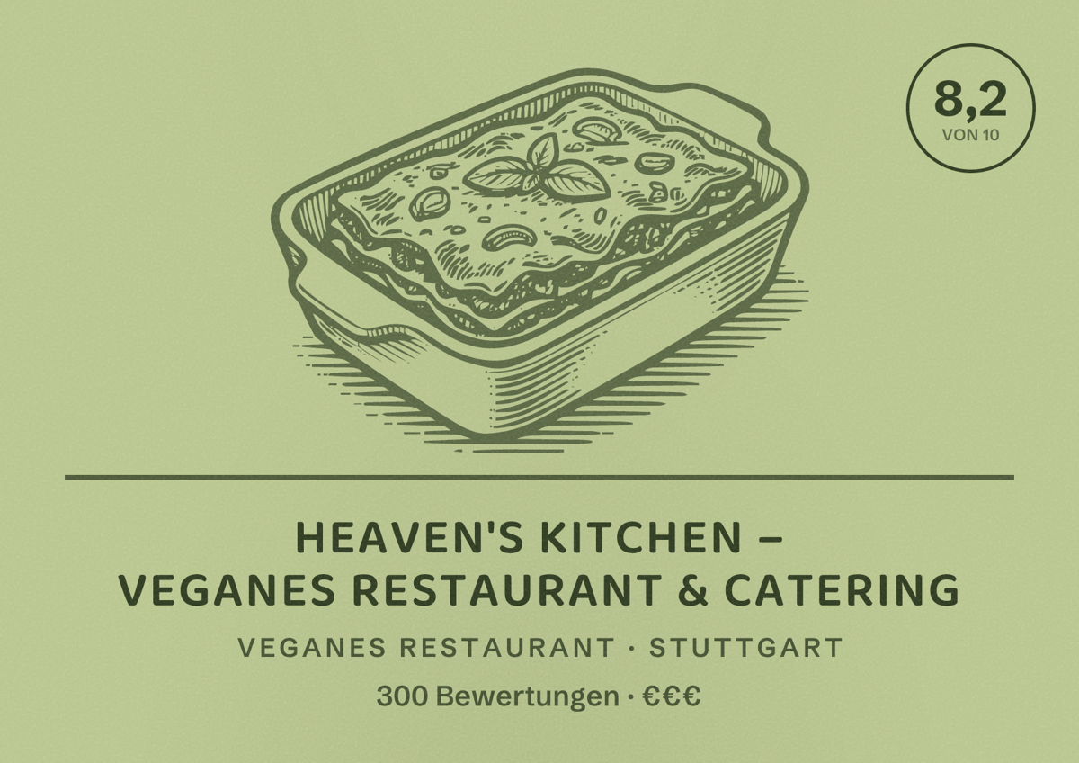 Illustriertes Poster von Heaven's Kitchen – Veganes Restaurant & Catering, Veganes Restaurant in Stuttgart: Bewertung 8,2 von 10 aus 300 Bewertungen, Preisniveau €€€