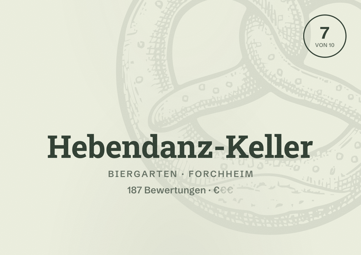 Illustriertes Poster von Hebendanz-Keller, Biergarten in Forchheim: Bewertung 7 von 10 aus 187 Bewertungen, Preisniveau €