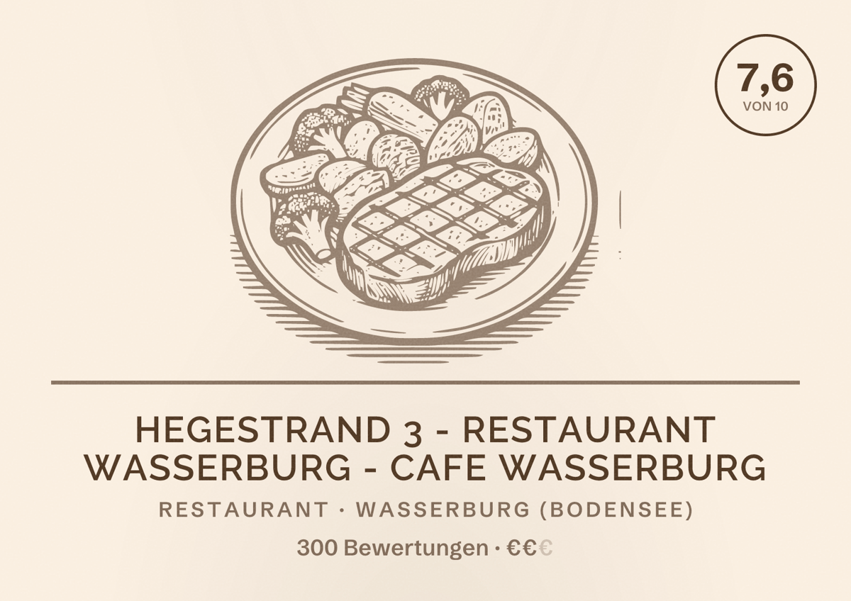 Illustriertes Poster von Hegestrand 3 - Restaurant Wasserburg - Cafe Wasserburg, Restaurant in Wasserburg (Bodensee): Bewertung 7,6 von 10 aus 300 Bewertungen, Preisniveau €€