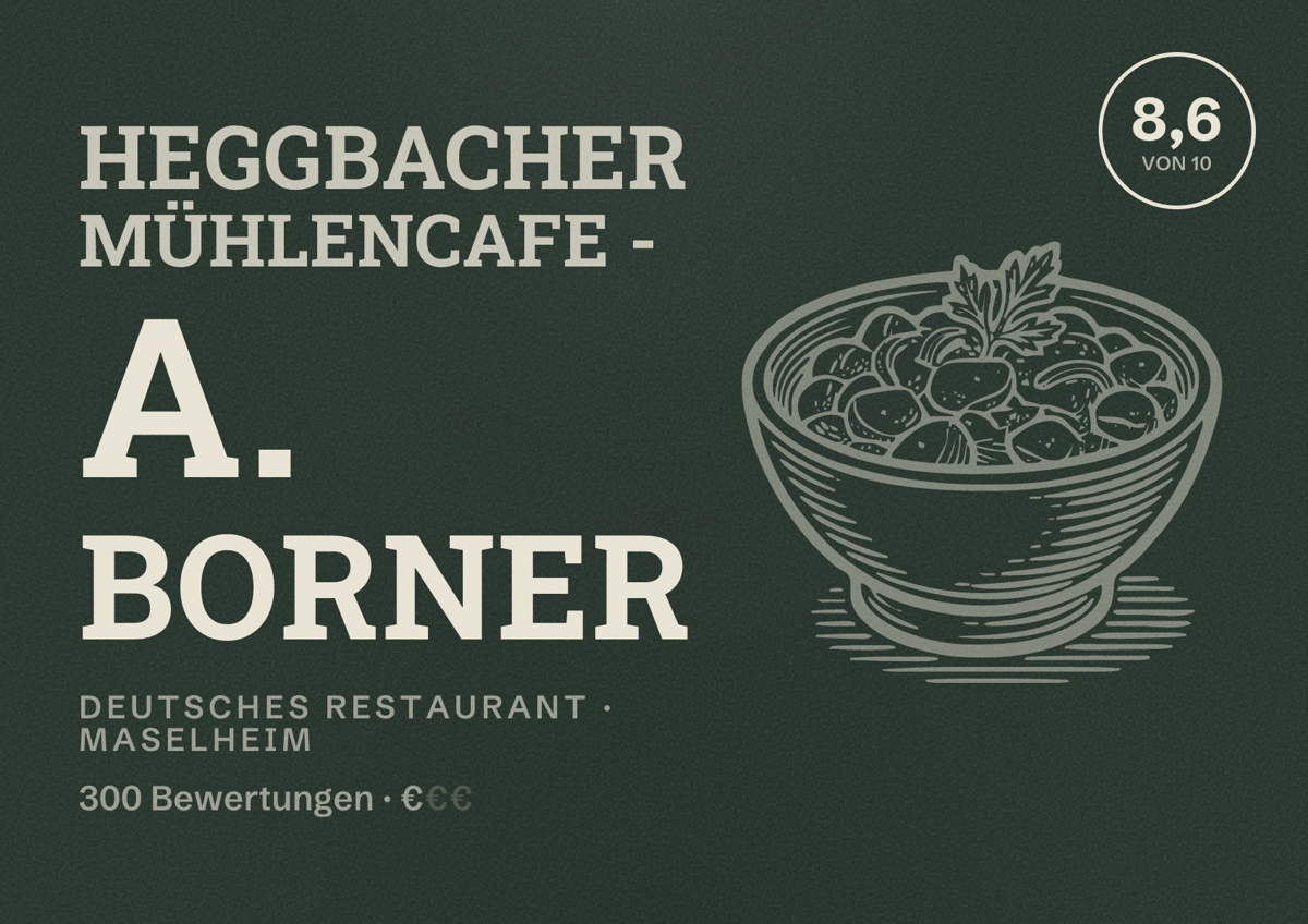 Illustriertes Poster von Heggbacher Mühlencafe - A. Borner, Deutsches Restaurant in Maselheim: Bewertung 8,6 von 10 aus 300 Bewertungen, Preisniveau €