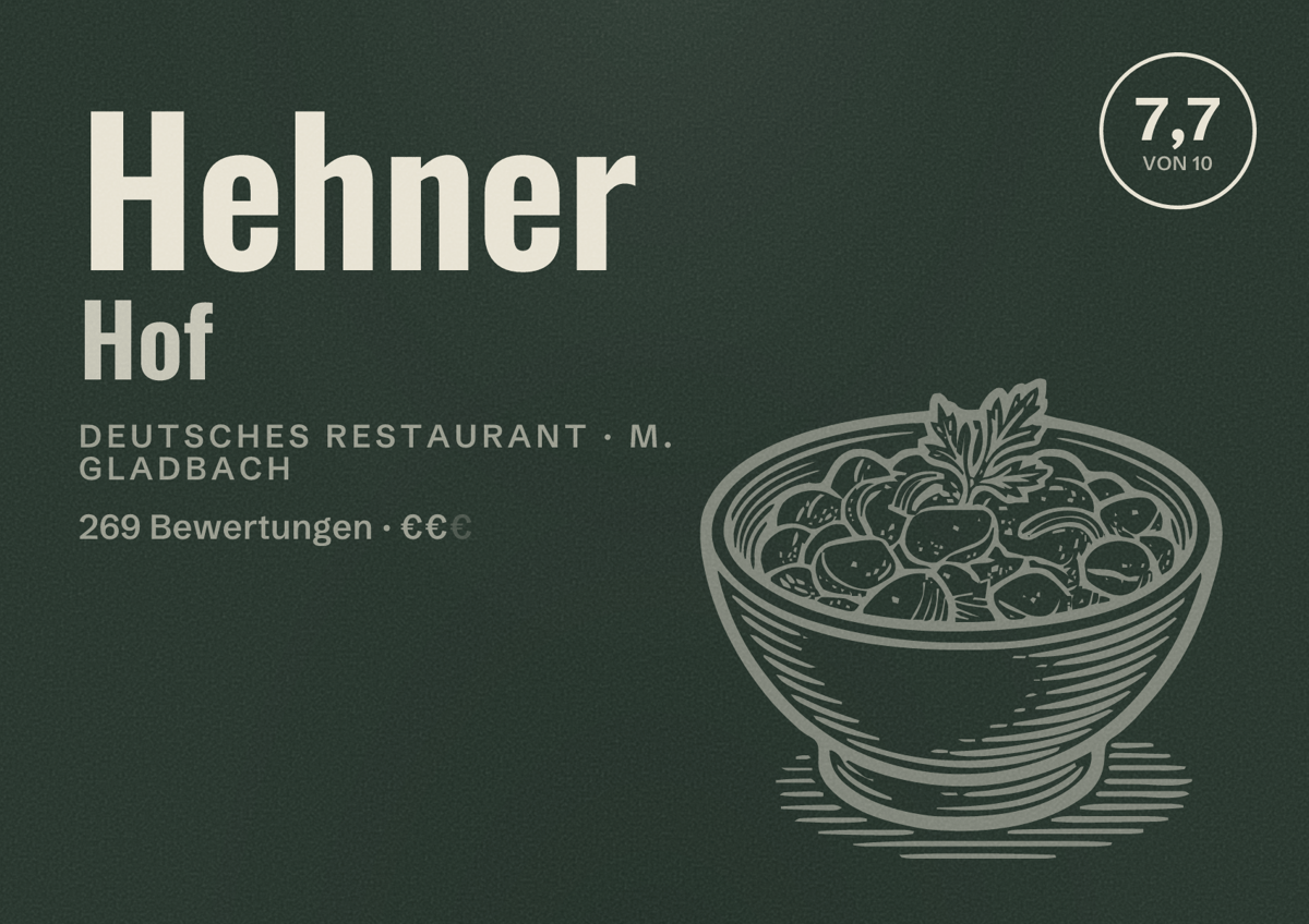 Illustriertes Poster von Hehner Hof, Deutsches Restaurant in M. Gladbach: Bewertung 7,7 von 10 aus 269 Bewertungen, Preisniveau €€