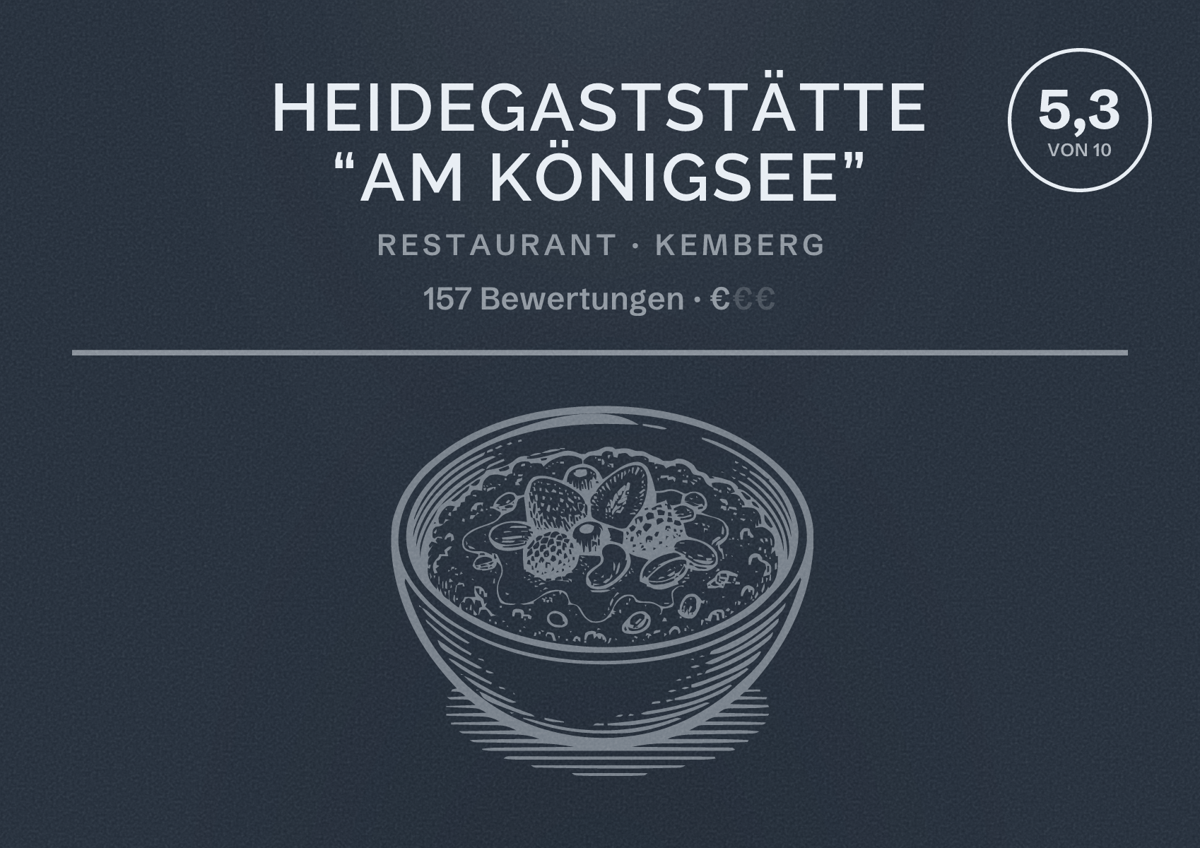 Illustriertes Poster von Heidegaststätte “Am Königsee”, Restaurant in Kemberg: Bewertung 5,3 von 10 aus 157 Bewertungen, Preisniveau €
