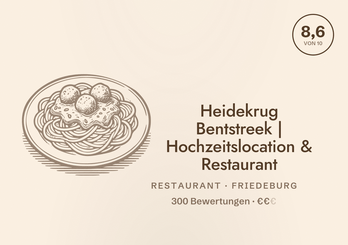 Illustriertes Poster von Heidekrug Bentstreek | Hochzeitslocation & Restaurant, Restaurant in Friedeburg: Bewertung 8,6 von 10 aus 300 Bewertungen, Preisniveau €€