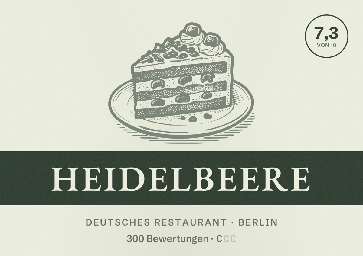 Illustriertes Poster von Heidelbeere, Deutsches Restaurant in Berlin: Bewertung 7,3 von 10 aus 300 Bewertungen, Preisniveau €