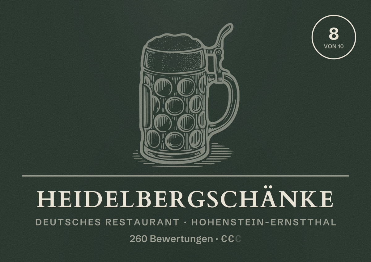 Illustriertes Poster von Heidelbergschänke, Deutsches Restaurant in Hohenstein-Ernstthal: Bewertung 8 von 10 aus 260 Bewertungen, Preisniveau €€