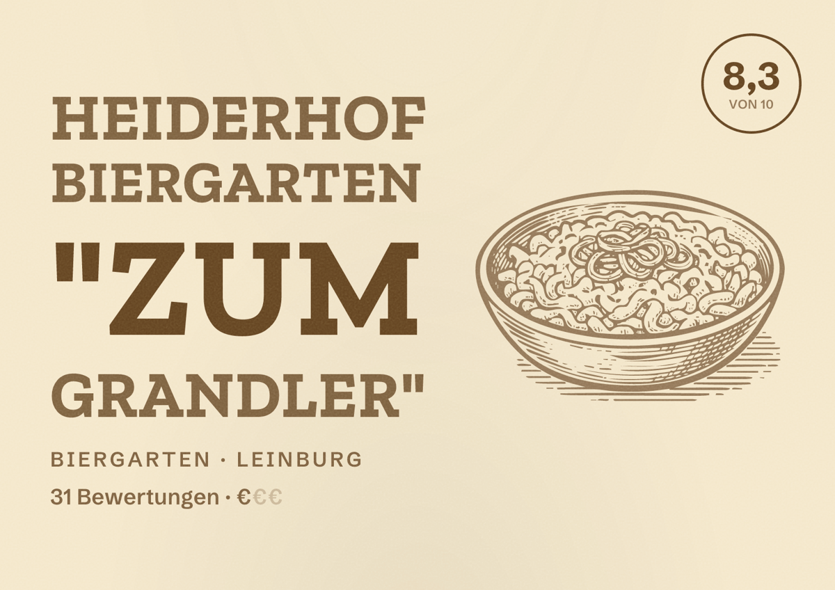 Illustriertes Poster von Heiderhof Biergarten "zum Grandler", Biergarten in Leinburg: Bewertung 8,3 von 10 aus 31 Bewertungen, Preisniveau €