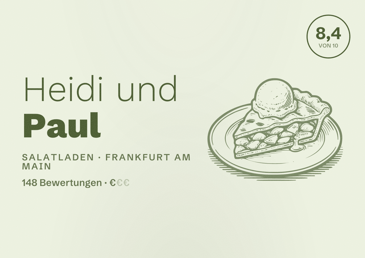 Illustriertes Poster von Heidi und Paul, Salatladen in Frankfurt am Main: Bewertung 8,4 von 10 aus 148 Bewertungen, Preisniveau €