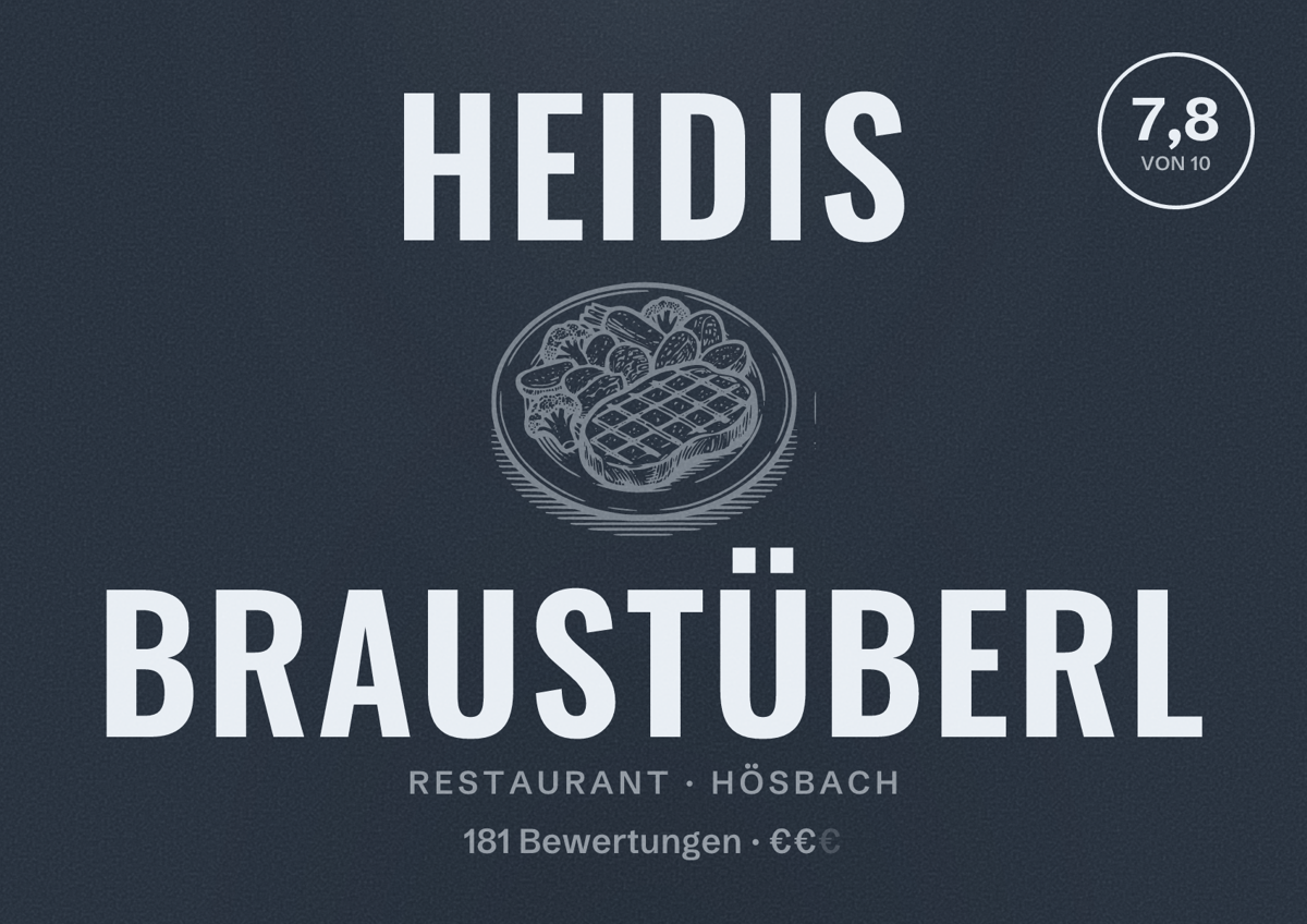 Illustriertes Poster von Heidis Braustüberl, Restaurant in Hösbach: Bewertung 7,8 von 10 aus 181 Bewertungen, Preisniveau €€