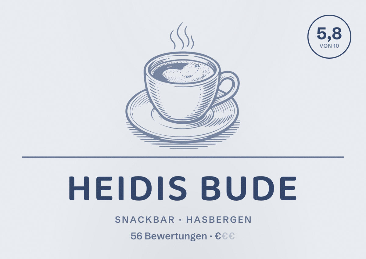 Illustriertes Poster von Heidis Bude, Snackbar in Hasbergen: Bewertung 5,8 von 10 aus 56 Bewertungen, Preisniveau €