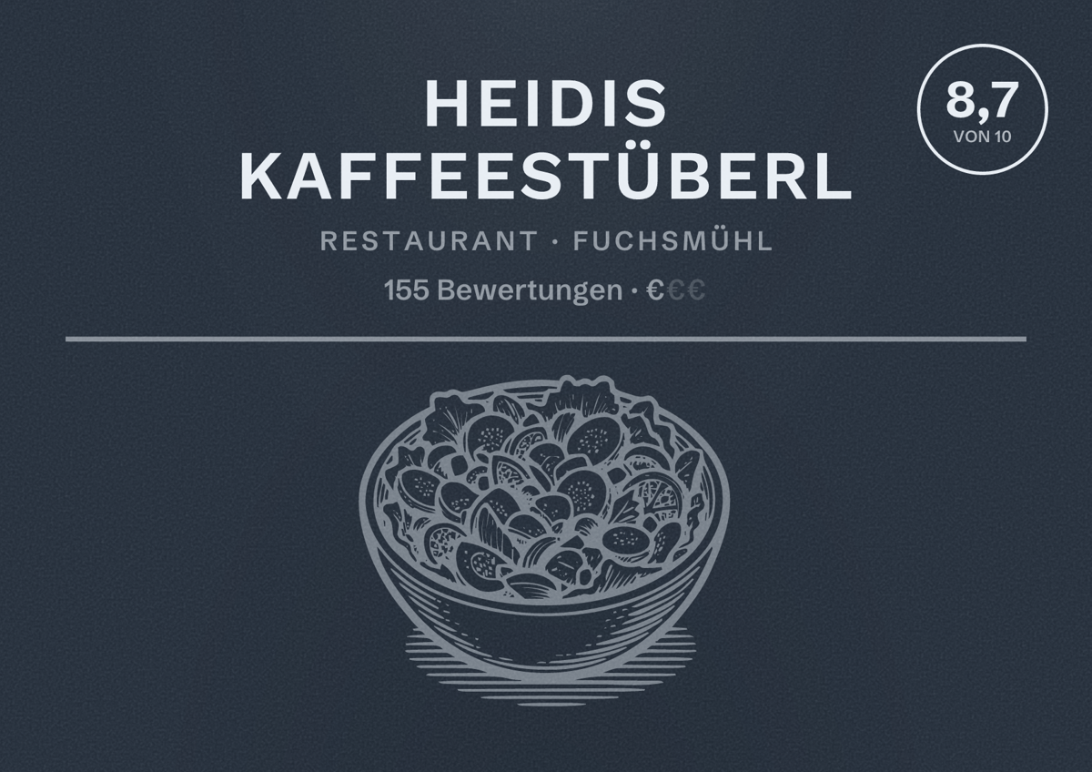 Illustriertes Poster von Heidis Kaffeestüberl, Restaurant in Fuchsmühl: Bewertung 8,7 von 10 aus 155 Bewertungen, Preisniveau €