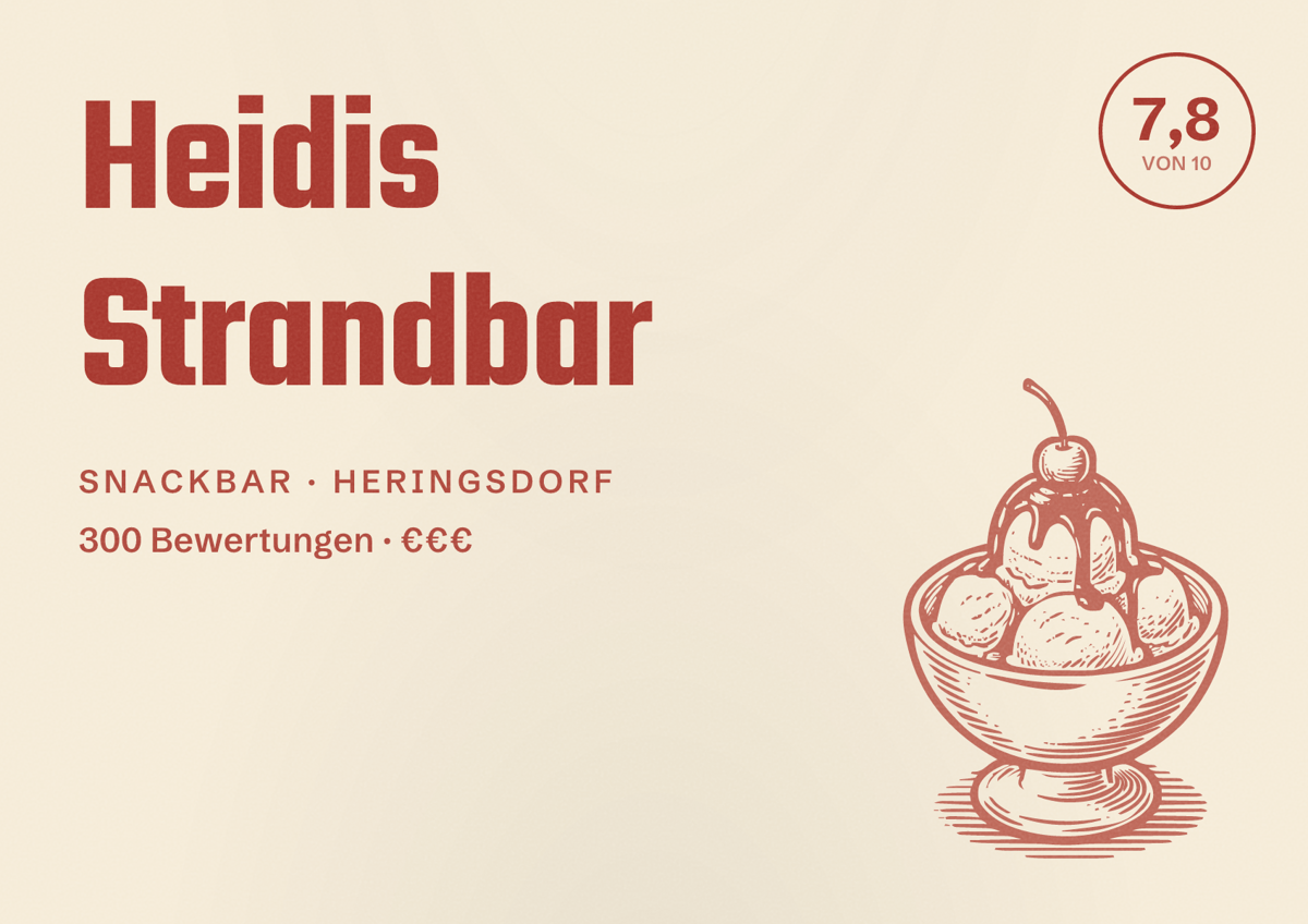 Illustriertes Poster von Heidis Strandbar, Snackbar in Heringsdorf: Bewertung 7,8 von 10 aus 300 Bewertungen, Preisniveau €€€