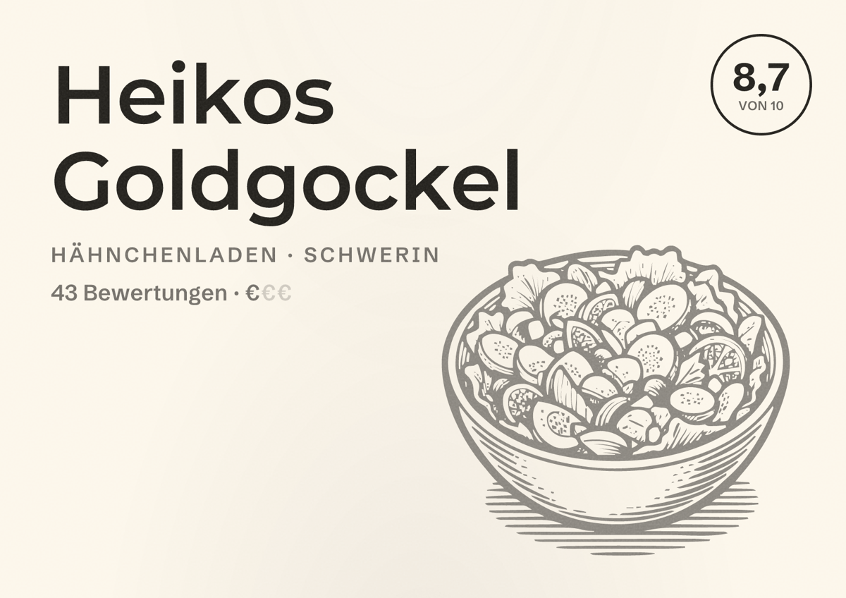 Illustriertes Poster von Heikos Goldgockel, Hähnchenladen in Schwerin: Bewertung 8,7 von 10 aus 43 Bewertungen, Preisniveau €