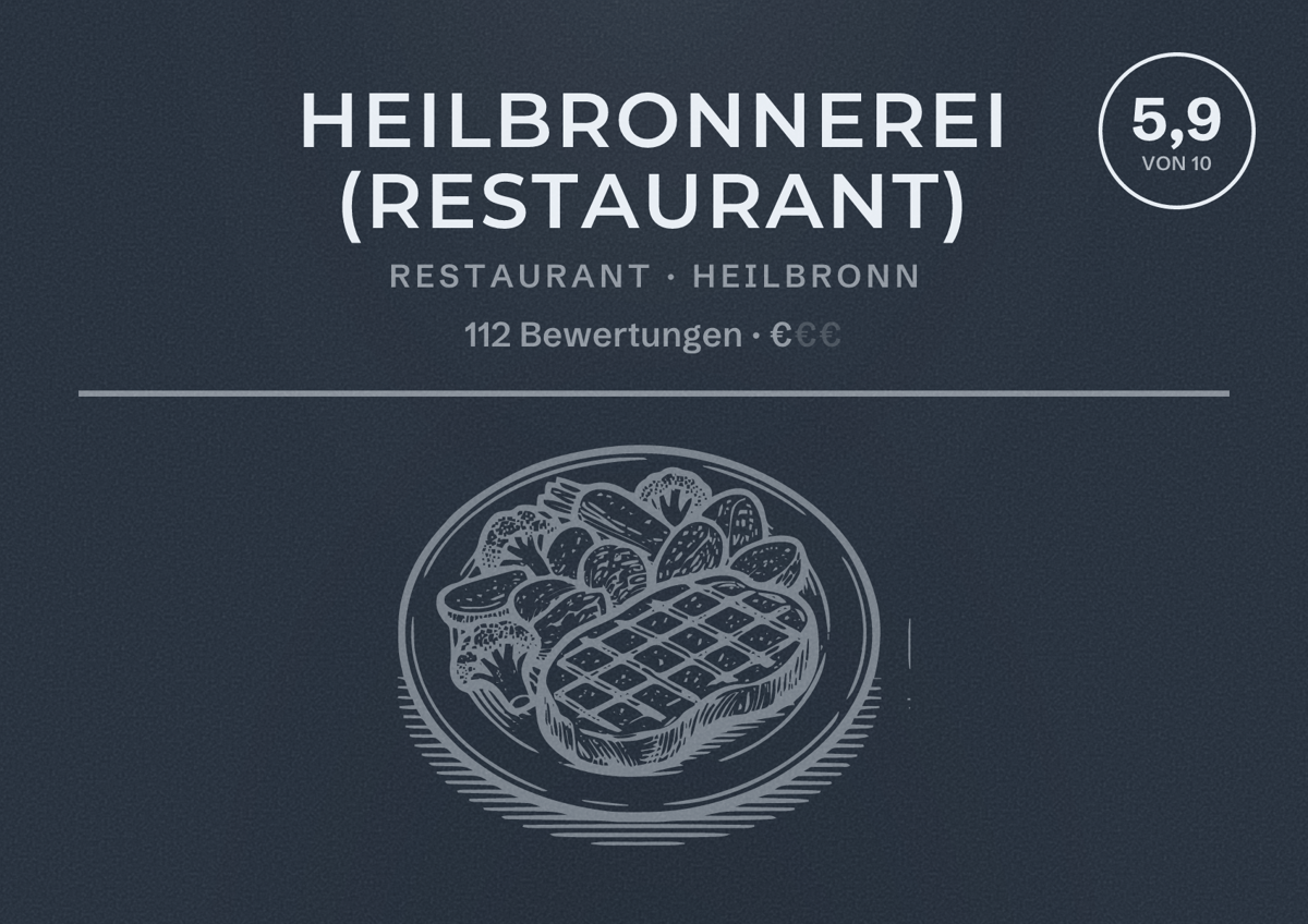 Illustriertes Poster von Heilbronnerei (Restaurant), Restaurant in Heilbronn: Bewertung 5,9 von 10 aus 112 Bewertungen, Preisniveau €