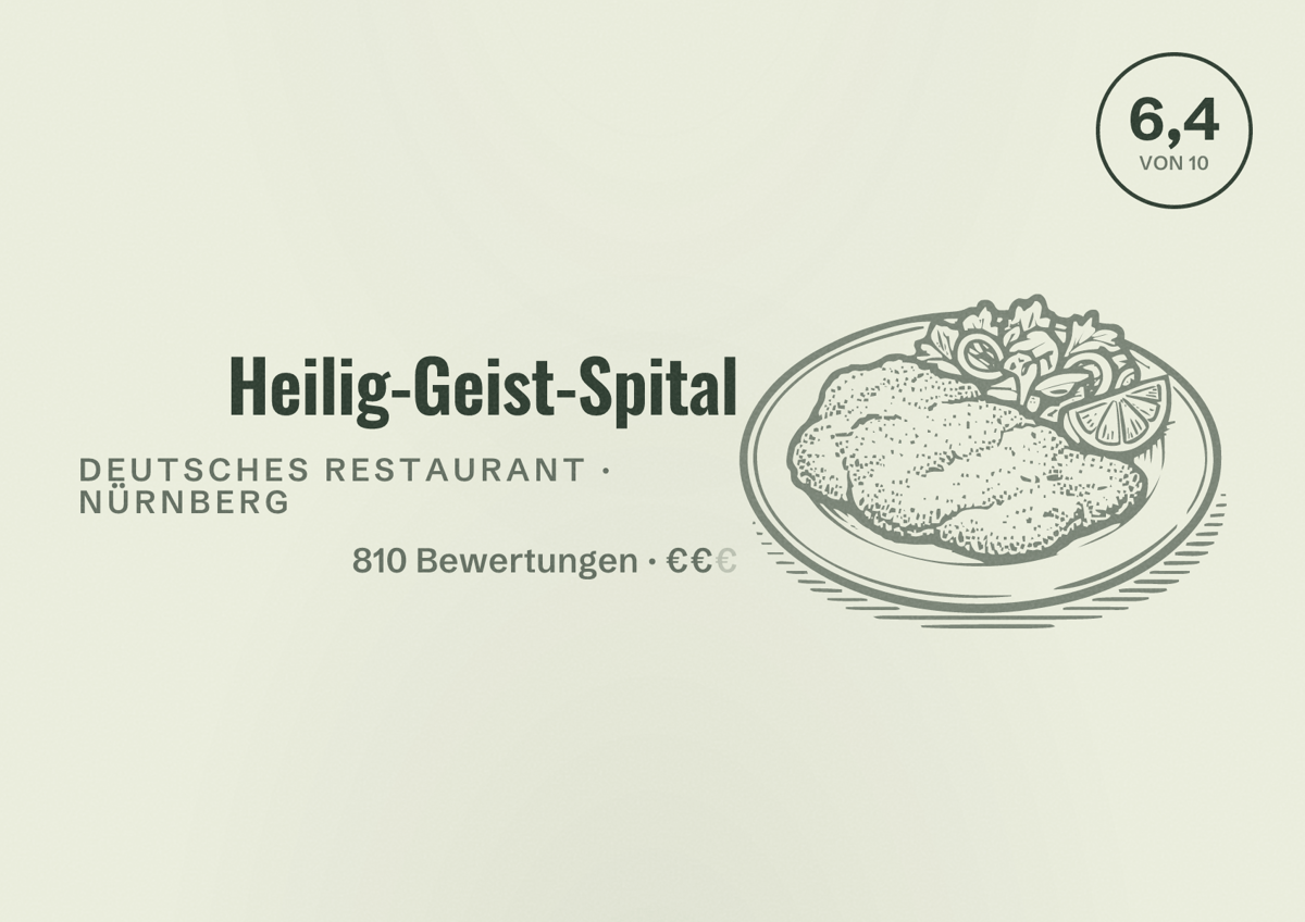 Illustriertes Poster von Heilig-Geist-Spital, Deutsches Restaurant in Nürnberg: Bewertung 6,4 von 10 aus 810 Bewertungen, Preisniveau €€