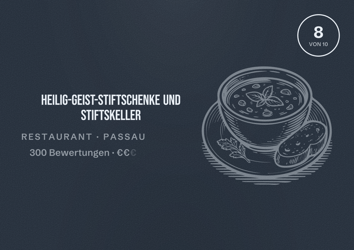 Illustriertes Poster von Heilig-Geist-Stiftschenke und Stiftskeller, Restaurant in Passau: Bewertung 8 von 10 aus 300 Bewertungen, Preisniveau €€