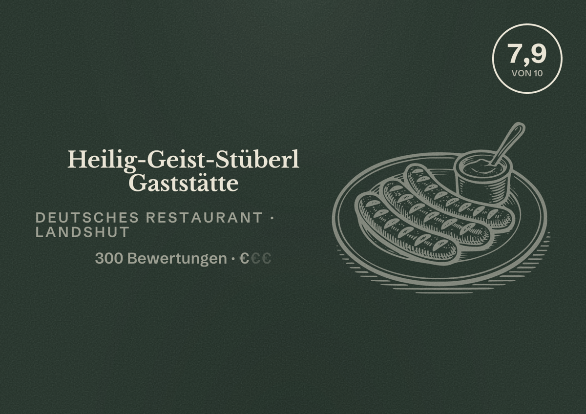 Illustriertes Poster von Heilig-Geist-Stüberl Gaststätte, Deutsches Restaurant in Landshut: Bewertung 7,9 von 10 aus 300 Bewertungen, Preisniveau €