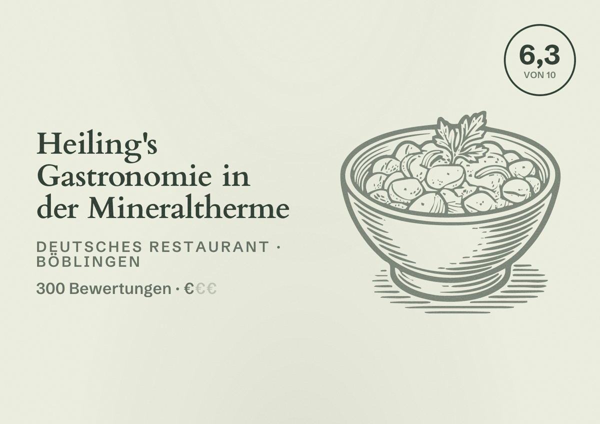 Illustriertes Poster von Heiling's Gastronomie in der Mineraltherme, Deutsches Restaurant in Böblingen: Bewertung 6,3 von 10 aus 300 Bewertungen, Preisniveau €