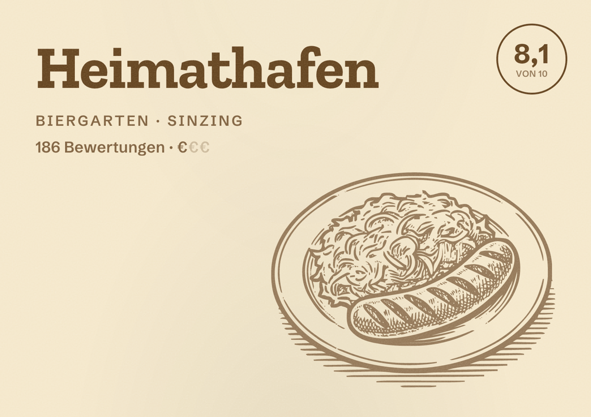 Illustriertes Poster von Heimathafen, Biergarten in Sinzing: Bewertung 8,1 von 10 aus 186 Bewertungen, Preisniveau €