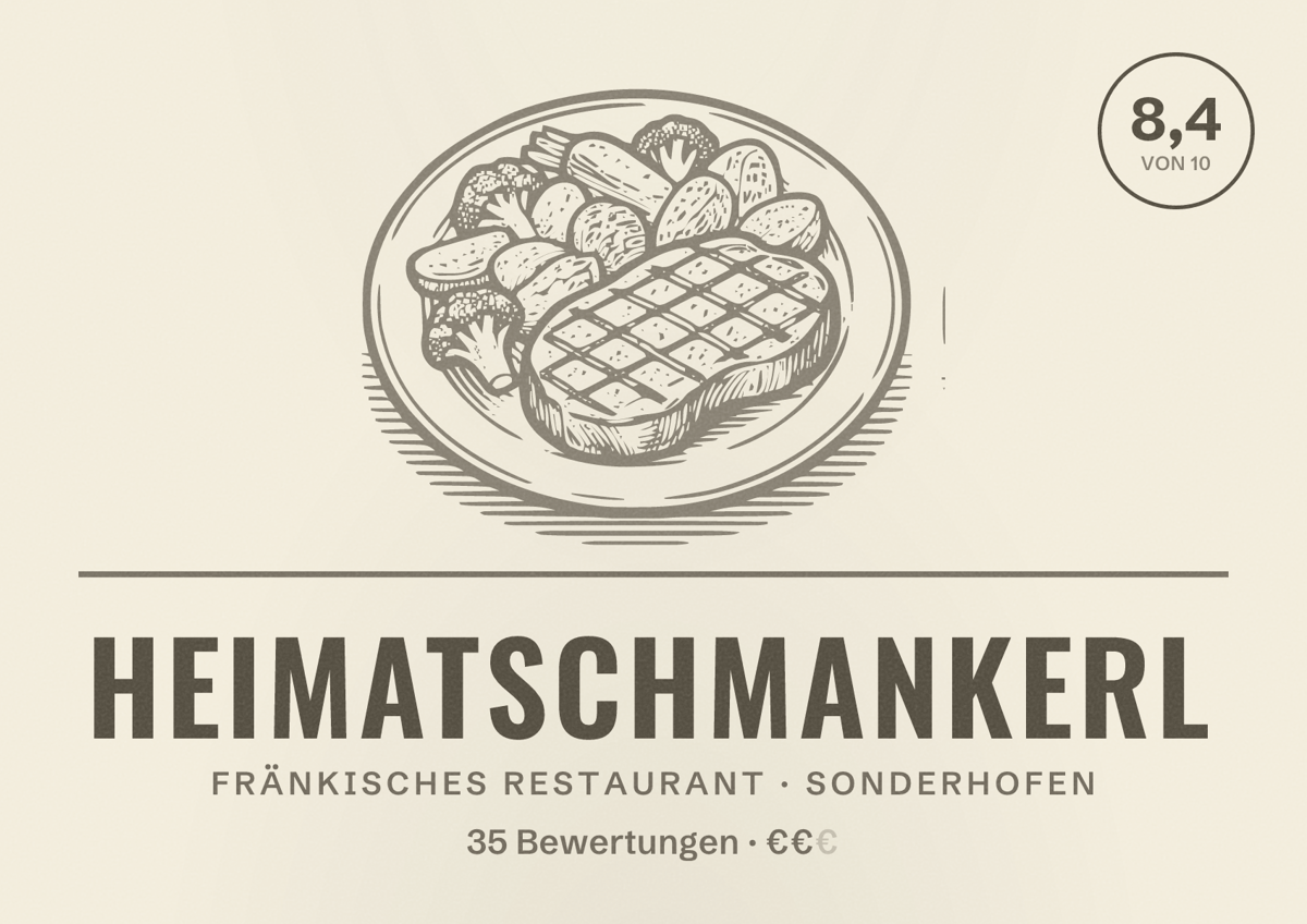 Illustriertes Poster von Heimatschmankerl, Fränkisches Restaurant in Sonderhofen: Bewertung 8,4 von 10 aus 35 Bewertungen, Preisniveau €€