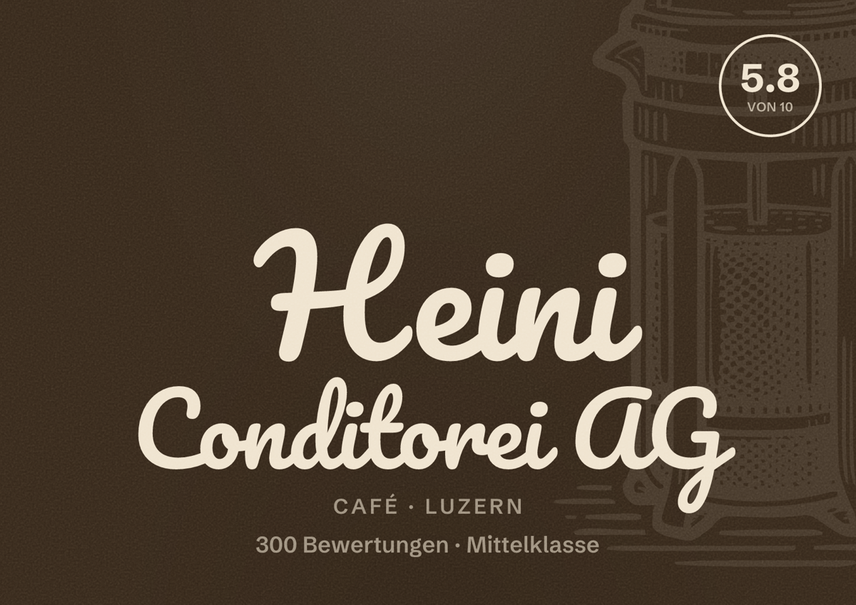 Illustriertes Poster von Heini Conditorei AG, Café in Luzern: Bewertung 5.8 von 10 aus 300 Bewertungen, Preisniveau Mittelklasse