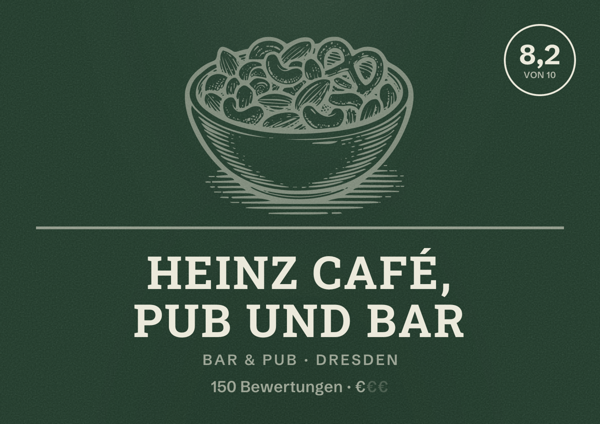 Illustriertes Poster von Heinz Café, Pub und Bar, Bar & Pub in Dresden: Bewertung 8,2 von 10 aus 150 Bewertungen, Preisniveau €
