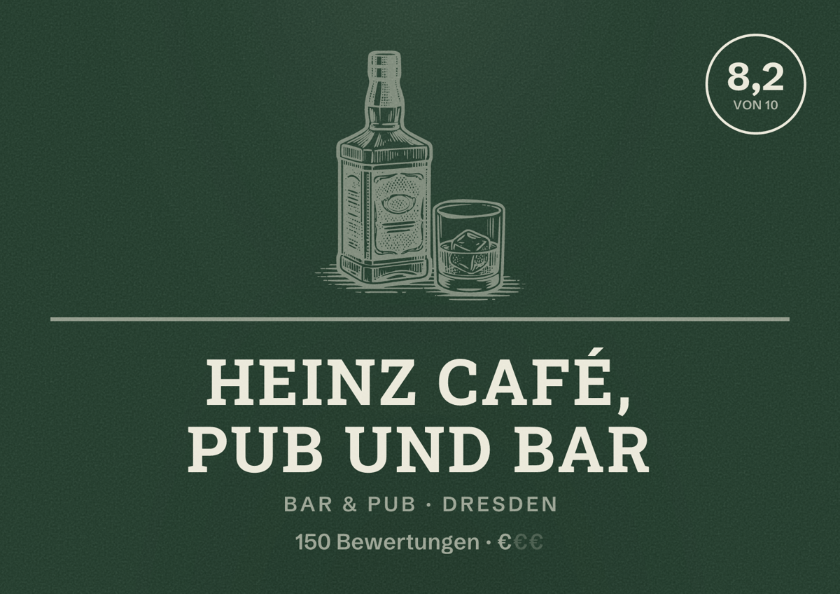 Illustriertes Poster von Heinz Café, Pub und Bar, Bar & Pub in Dresden: Bewertung 8,2 von 10 aus 150 Bewertungen, Preisniveau €