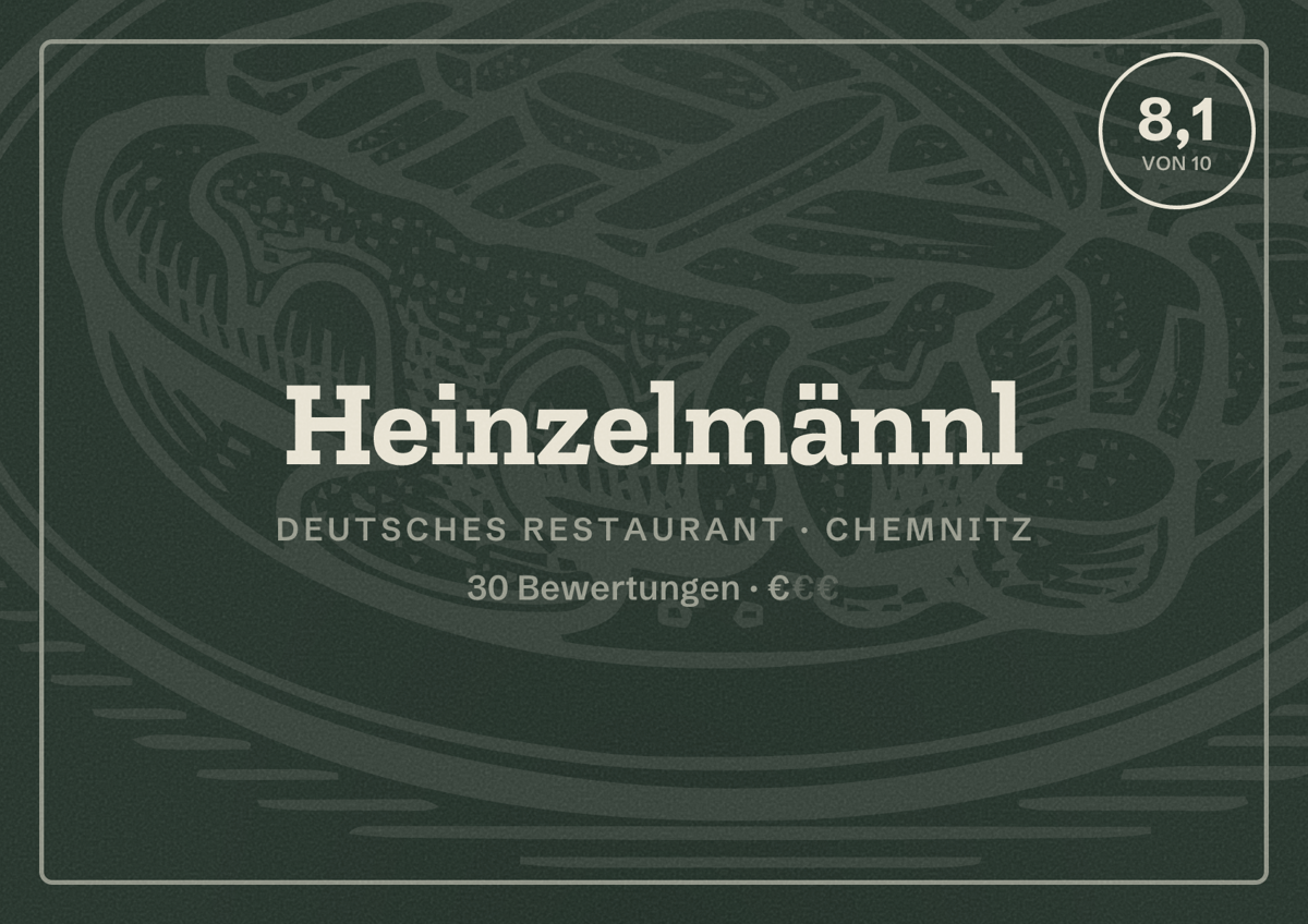 Illustriertes Poster von Heinzelmännl, Deutsches Restaurant in Chemnitz: Bewertung 8,1 von 10 aus 30 Bewertungen, Preisniveau €