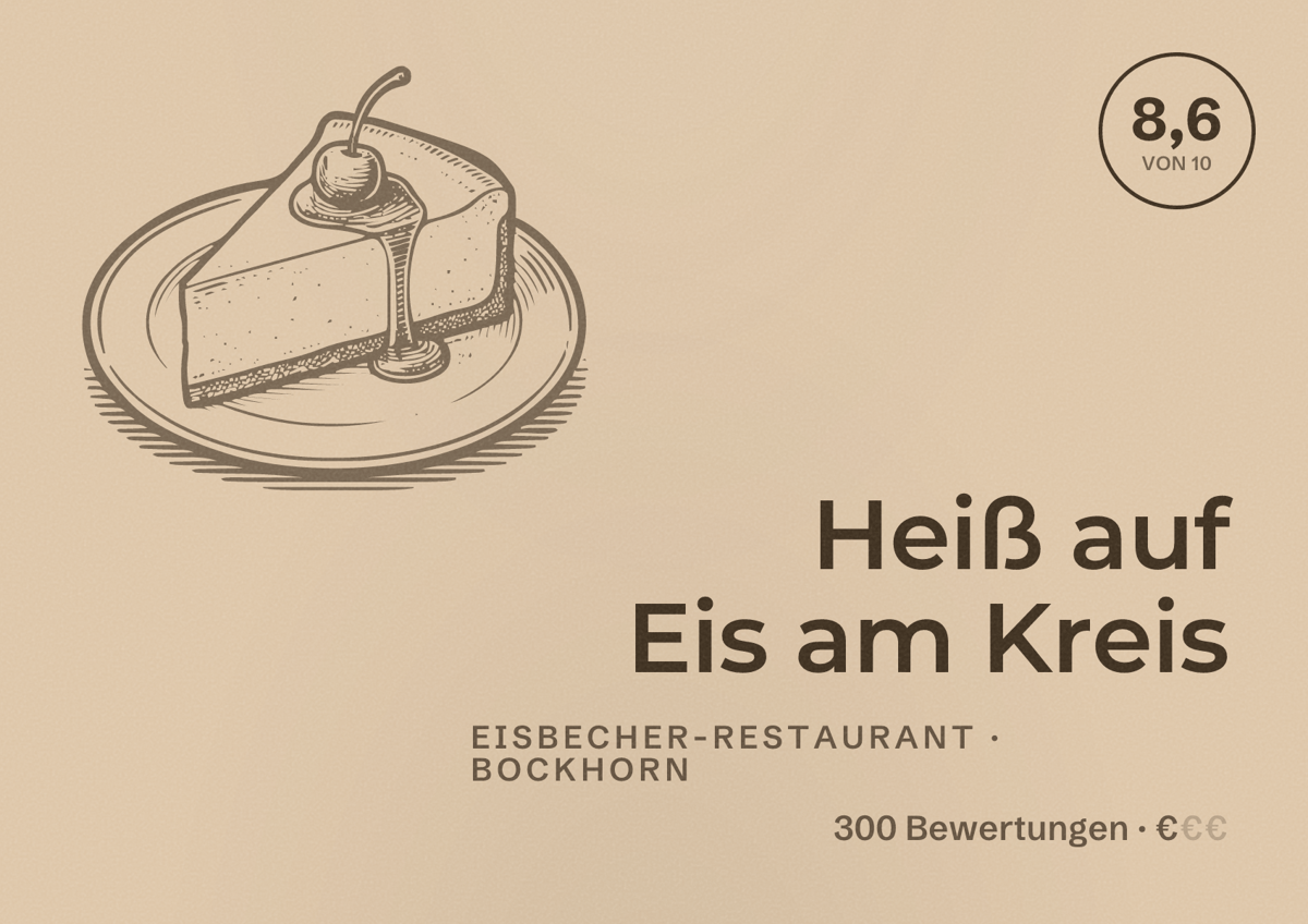 Illustriertes Poster von Heiß auf Eis am Kreis, Eisbecher-Restaurant in Bockhorn: Bewertung 8,6 von 10 aus 300 Bewertungen, Preisniveau €