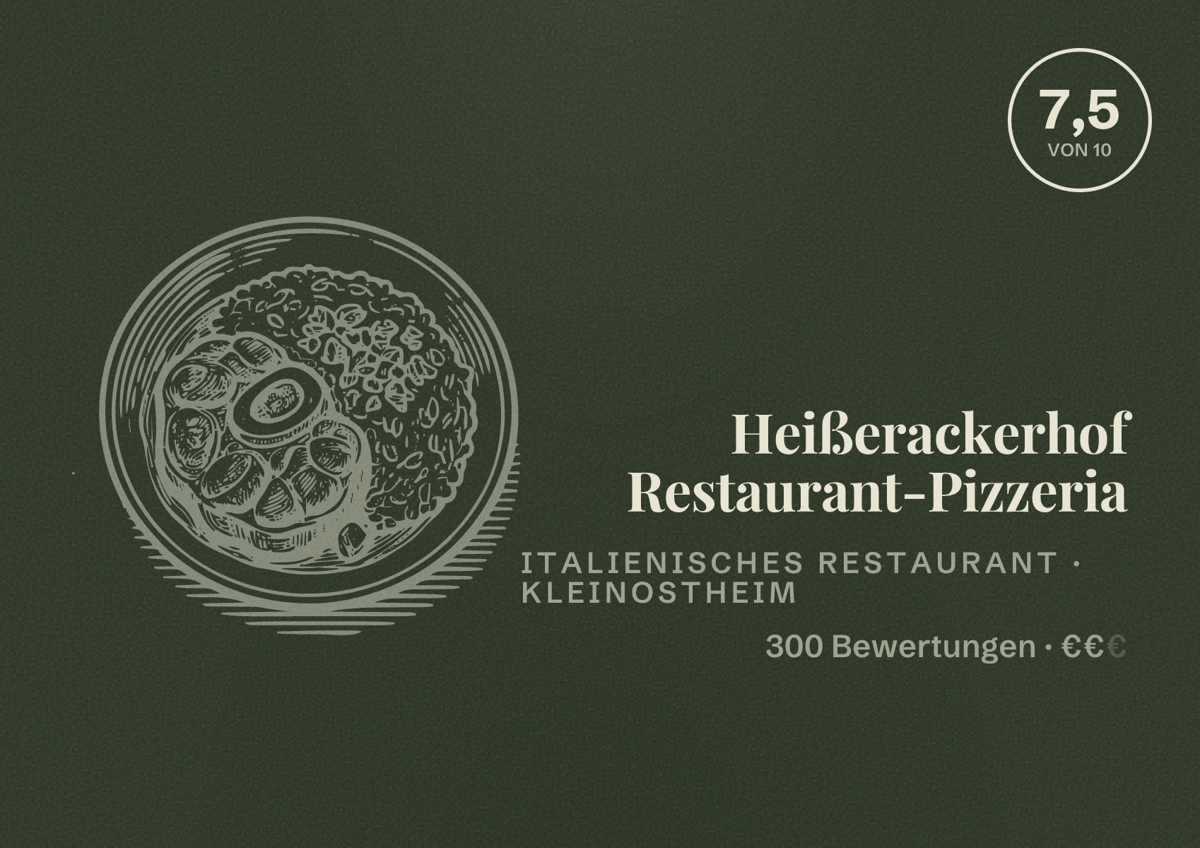 Illustriertes Poster von Heißerackerhof Restaurant-Pizzeria, Italienisches Restaurant in Kleinostheim: Bewertung 7,5 von 10 aus 300 Bewertungen, Preisniveau €€
