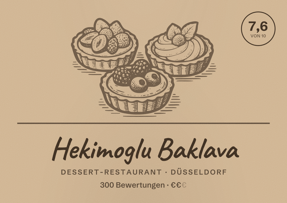 Illustriertes Poster von Hekimoglu Baklava, Dessert-Restaurant in Düsseldorf: Bewertung 7,6 von 10 aus 300 Bewertungen, Preisniveau €€