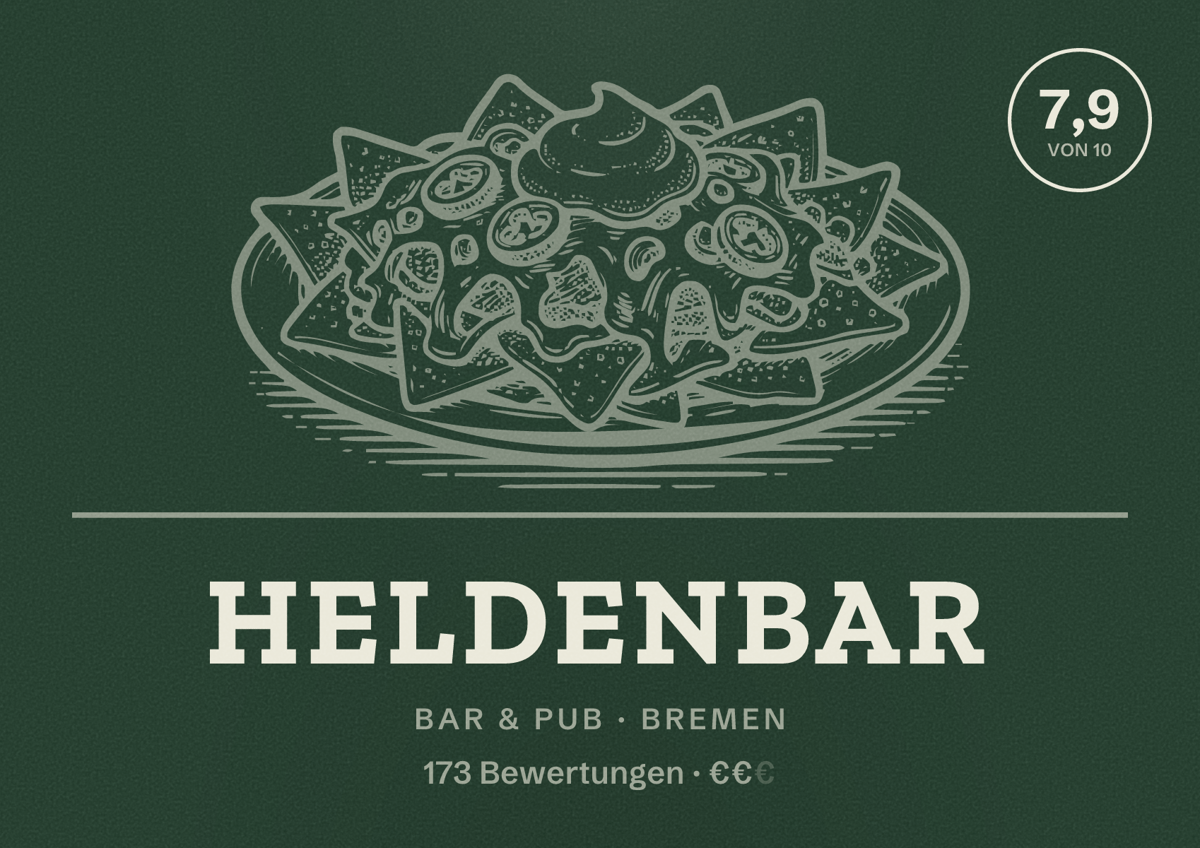 Illustriertes Poster von Heldenbar, Bar & Pub in Bremen: Bewertung 7,9 von 10 aus 173 Bewertungen, Preisniveau €€