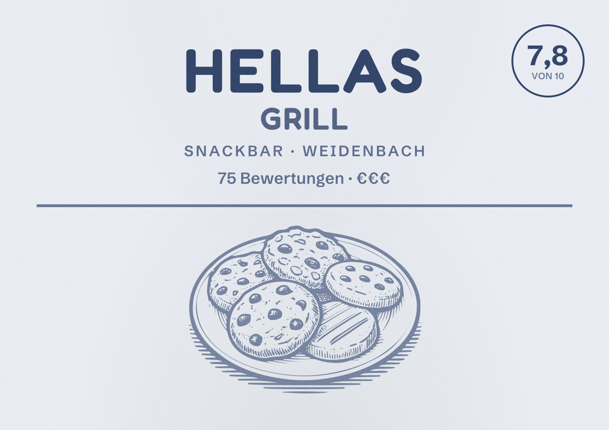 Illustriertes Poster von Hellas Grill, Snackbar in Weidenbach: Bewertung 7,8 von 10 aus 75 Bewertungen, Preisniveau €€€