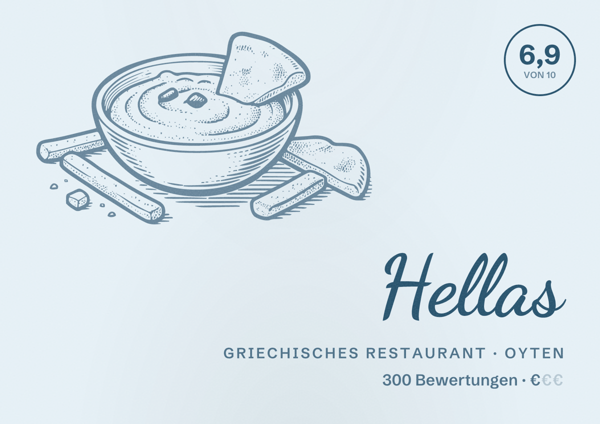 Illustriertes Poster von Hellas, Griechisches Restaurant in Oyten: Bewertung 6,9 von 10 aus 300 Bewertungen, Preisniveau €