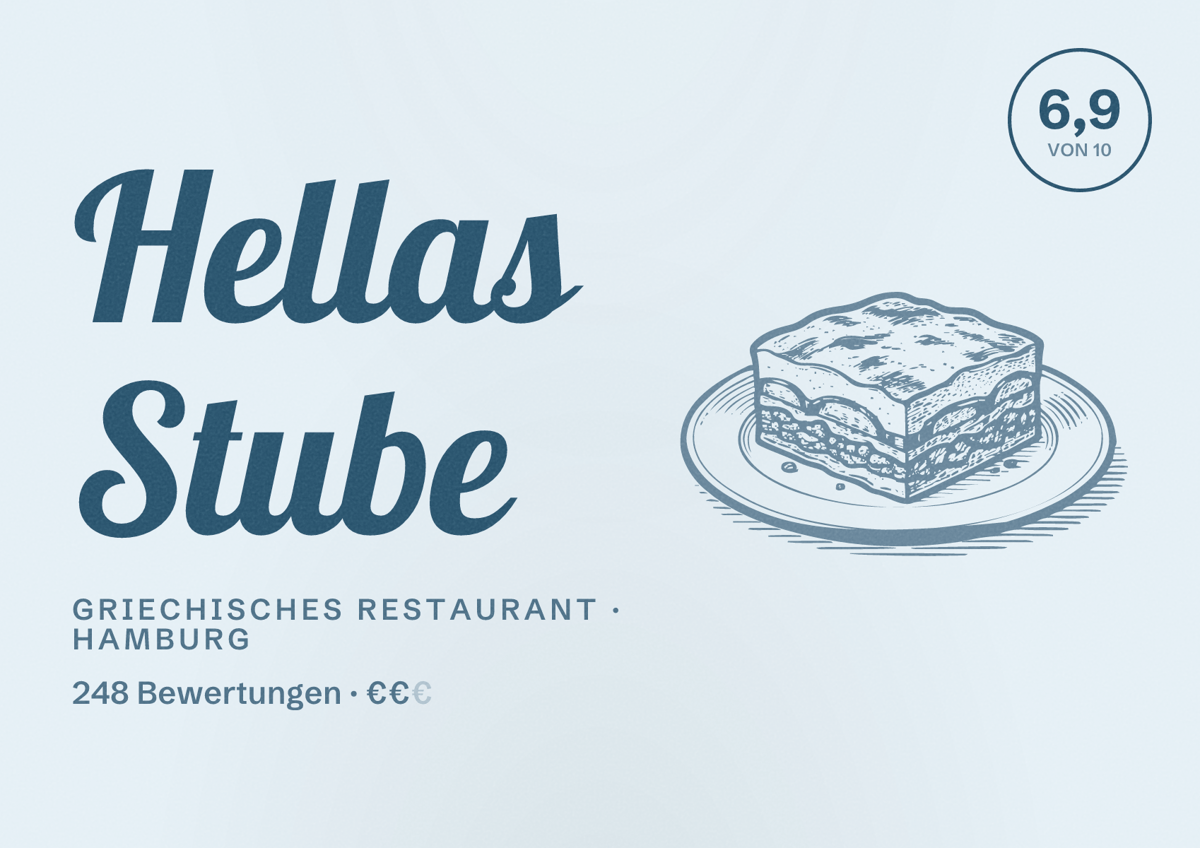 Illustriertes Poster von Hellas Stube, Griechisches Restaurant in Hamburg: Bewertung 6,9 von 10 aus 248 Bewertungen, Preisniveau €€