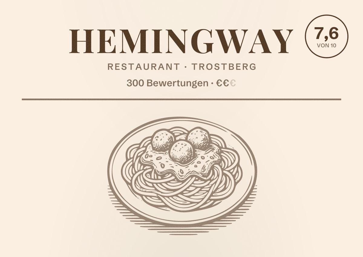 Illustriertes Poster von Hemingway, Restaurant in Trostberg: Bewertung 7,6 von 10 aus 300 Bewertungen, Preisniveau €€