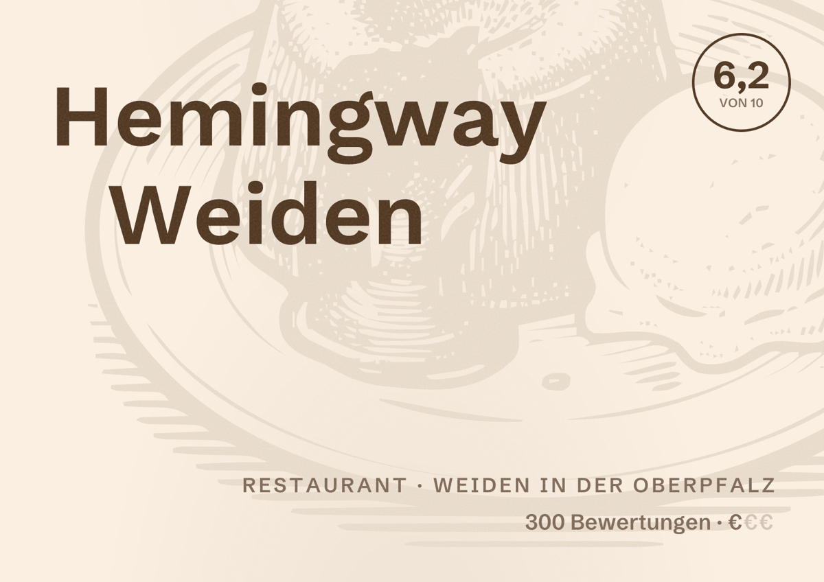 Illustriertes Poster von Hemingway Weiden, Restaurant in Weiden in der Oberpfalz: Bewertung 6,2 von 10 aus 300 Bewertungen, Preisniveau €