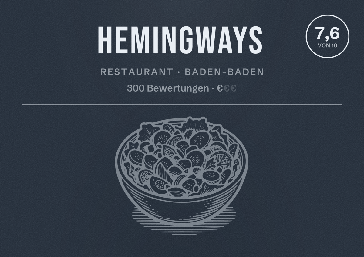 Illustriertes Poster von Hemingways, Restaurant in Baden-Baden: Bewertung 7,6 von 10 aus 300 Bewertungen, Preisniveau €