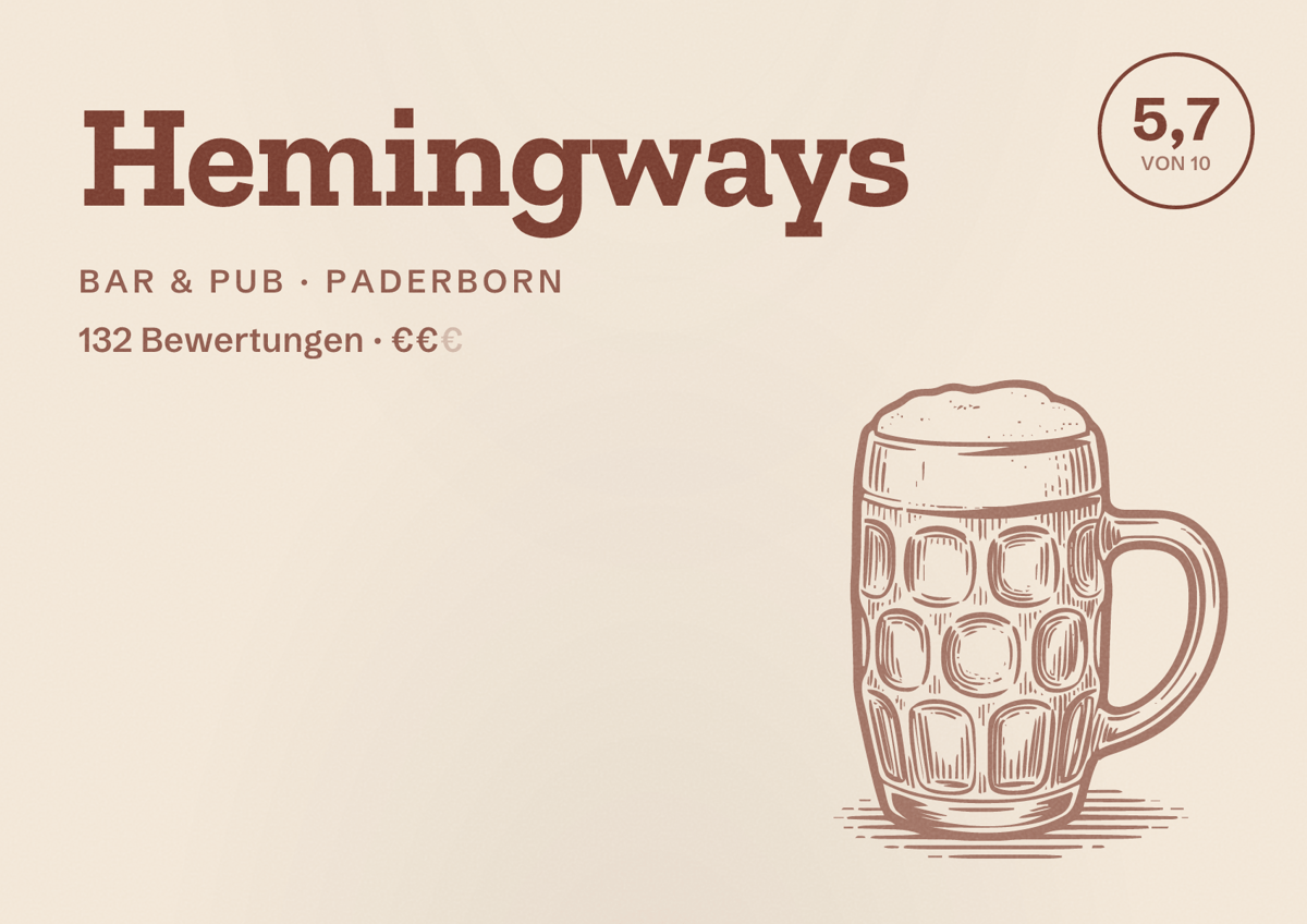 Illustriertes Poster von Hemingways, Bar & Pub in Paderborn: Bewertung 5,7 von 10 aus 132 Bewertungen, Preisniveau €€