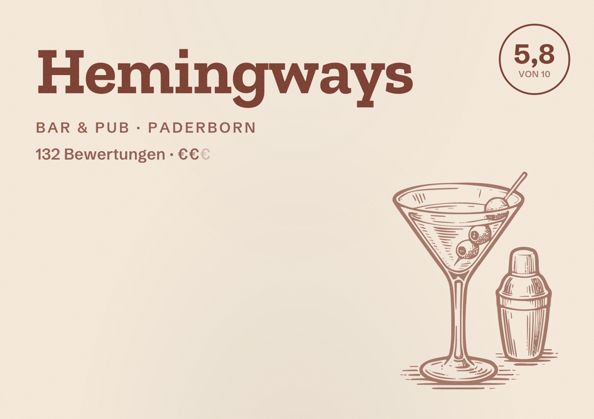 Illustriertes Poster von Hemingways, Bar & Pub in Paderborn: Bewertung 5,8 von 10 aus 132 Bewertungen, Preisniveau €€