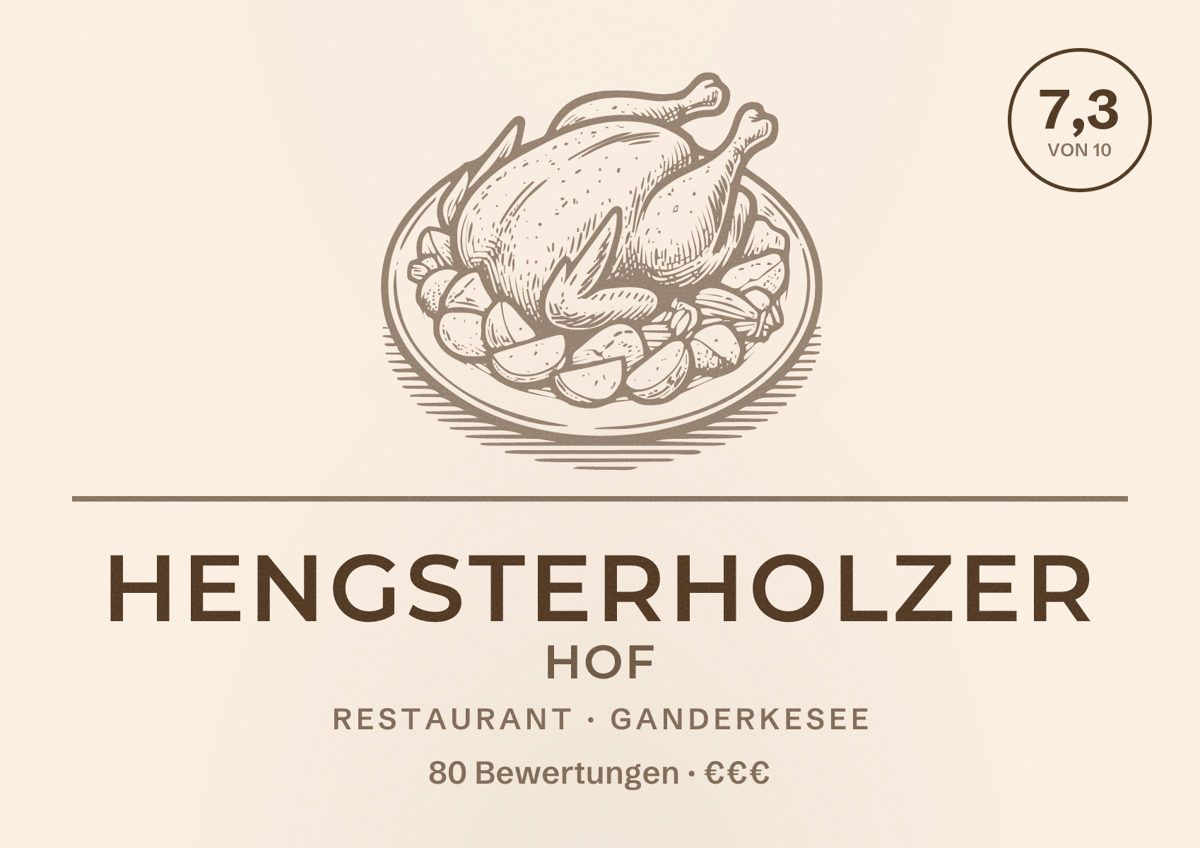 Illustriertes Poster von Hengsterholzer Hof, Restaurant in Ganderkesee: Bewertung 7,3 von 10 aus 80 Bewertungen, Preisniveau €€€