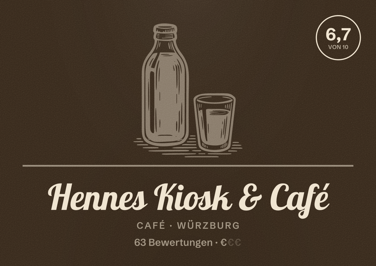 Illustriertes Poster von Hennes Kiosk & Café, Café in Würzburg: Bewertung 6,7 von 10 aus 63 Bewertungen, Preisniveau €