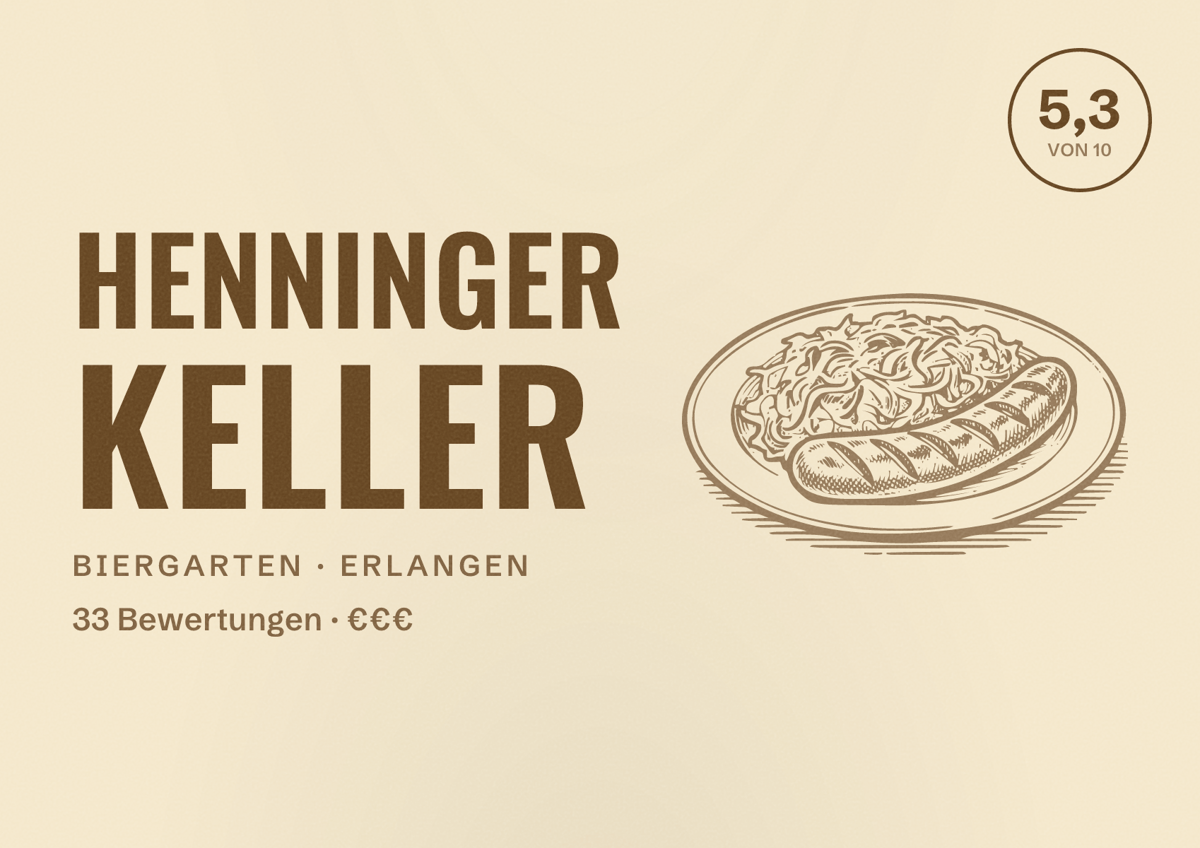 Illustriertes Poster von Henninger Keller, Biergarten in Erlangen: Bewertung 5,3 von 10 aus 33 Bewertungen, Preisniveau €€€
