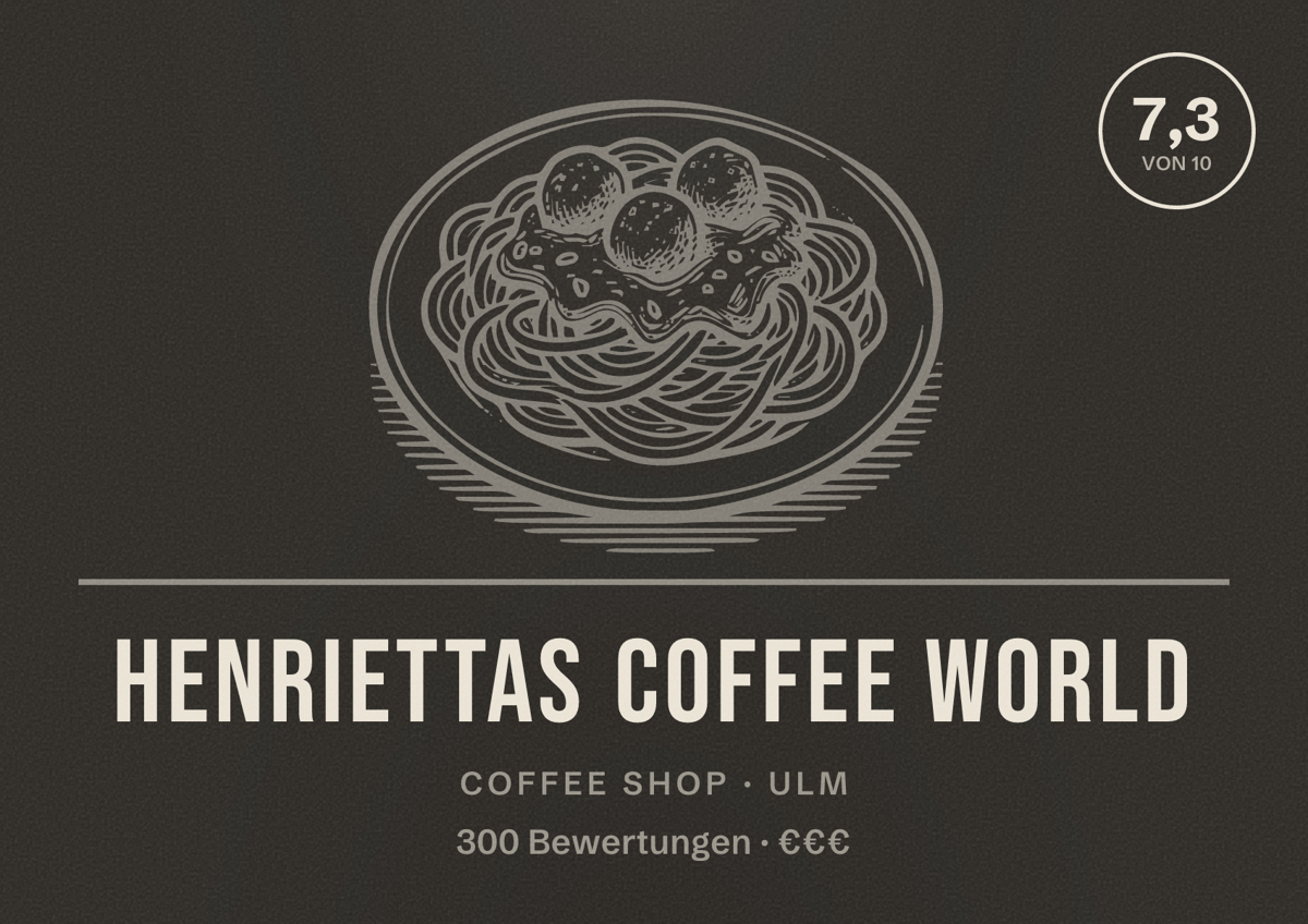 Illustriertes Poster von Henriettas Coffee World, Coffee Shop in Ulm: Bewertung 7,3 von 10 aus 300 Bewertungen, Preisniveau €€€