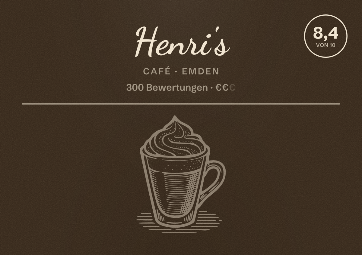 Illustriertes Poster von Henri's, Café in Emden: Bewertung 8,4 von 10 aus 300 Bewertungen, Preisniveau €€