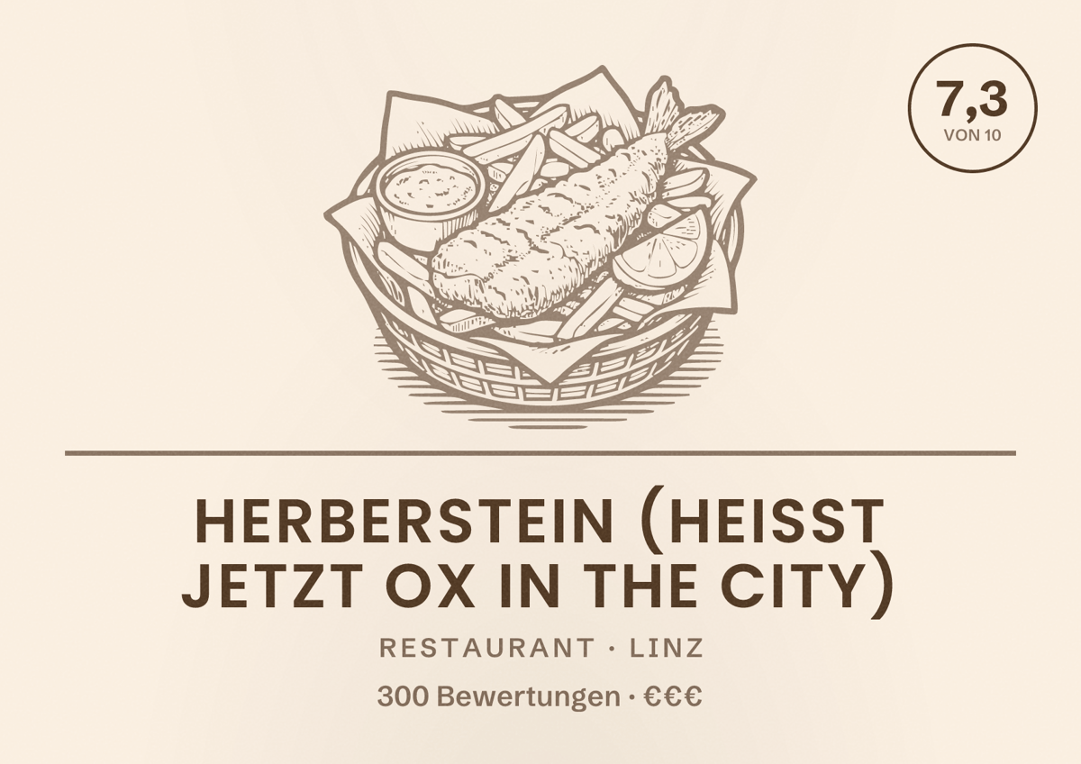 Illustriertes Poster von Herberstein (heißt jetzt OX in the City), Restaurant in Linz: Bewertung 7,3 von 10 aus 300 Bewertungen, Preisniveau €€€