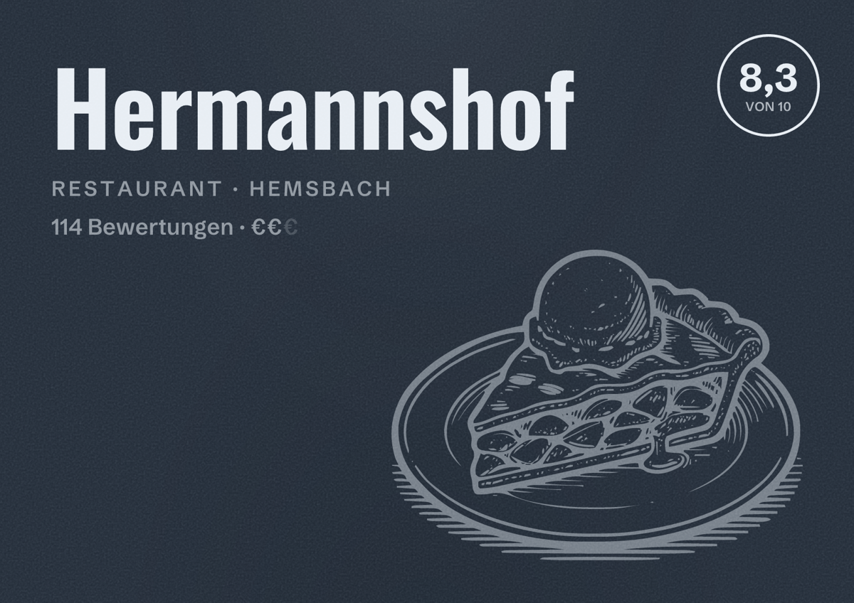 Illustriertes Poster von Hermannshof, Restaurant in Hemsbach: Bewertung 8,3 von 10 aus 114 Bewertungen, Preisniveau €€